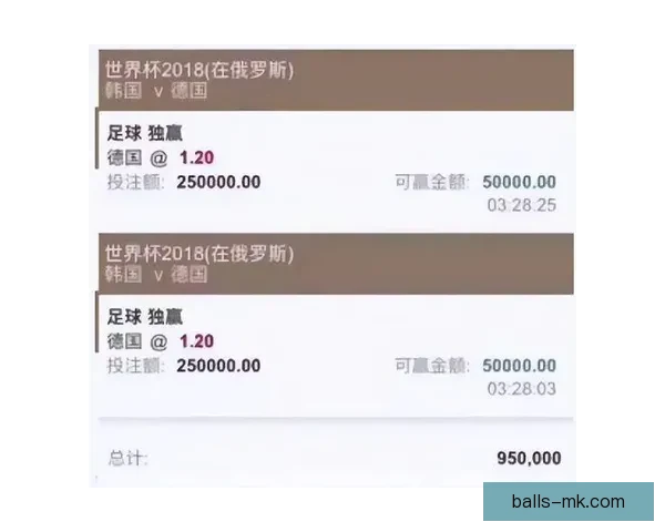 精选世界杯竞猜平台推荐 轻松获取最佳投注体验与赔率分析